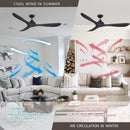 56" Industrial DC Motor Downrod Mount Reversible Ceiling Fan with Remote Control