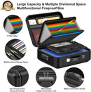 Fireproof Document Box Hard Shell Lock UL Certified