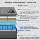 Cooling Gel King Size Premium Hybrid Mattress MemoryFoam