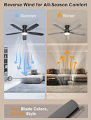 52 Inch Flush Mount Ceiling Fan With Remote App Control