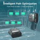 WYBOT Full Pool Solution Bundle-C2 & F1