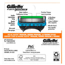 Gillette ProGlide Razor Refills for Men, 4 Razor Blade Refills