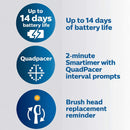 Philips Sonicare ProtectiveClean 5100 HX6850/60 Gum Health Electric Toothbrush with Pressure Sensor, 3 Piece Set