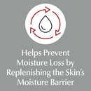Eucerin Original Healing Cream, Unscented Body Cream for Extremely Dry, Sensitive and Compromised Skin, Emollient Enriched Body Moisturizer, 16 Oz Jar, (Pack of 12)