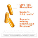 Qunol Turmeric Curcumin 1500mg, Ultra High Absorption Supplement, 90 Count