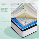 Queen Size Hybrid Memory Foam Mattress Stabilizing
