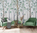 Nursery Woodland Forest Wallpaper. Watercolor Birch Tree Forest Wall Mural.