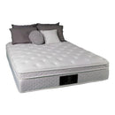 Imperial 675 Euro Top Innerspring Mattress with Latex and Memory Foam