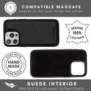 Vegas Premium Leather iPhone 15 Plus Wallet Case with MagSafe | Detachable RFID Blocking Luxury Wallet