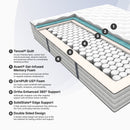 Kalahari Mattress
