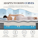 King Size Memory Foam Plus Hybrid Mattress Edge Support