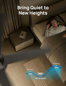 52 Inch Ceiling Fan With Dimmable LED Lights Remote