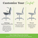 Wave High Back Ergonomic Office Chair Leather Seat