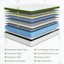 Queen 12 Inch Cooling Gel Mattress With Firm Support