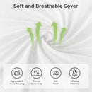 King Size Mattress With Pocket Springs Temperature Regulated
