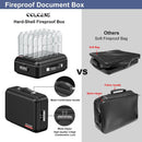 Fireproof Document Box Hard Shell Lock UL Certified