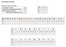 Basket with Roses Counted Cross Stitch Kit by Magic Needle 70-19