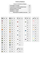 Our Weekend Counted Cross Stitch Kit by Magic Needle 70-26