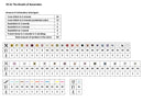 The Breath of November Counted Cross Stitch Kit by Magic Needle 70-31