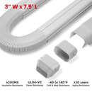 Decorative PVC Line Cover Kit