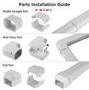 Decorative PVC Line Cover Kit