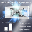 (Open Box) AirSupply BS412 Register Booster Fan