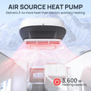 Greenland 3,600W 220-240V Inverter RV Air Conditioner (European Version)