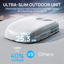 Greenland 3,600W 220-240V Inverter RV Air Conditioner (European Version)