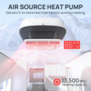 Greenland 13,500 BTU Inverter RV Air Conditioner with Heat Pump