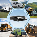 Greenland 9,000 BTU 12V DC Inverter Rooftop RV Air Conditioner