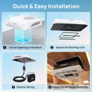 Greenland 12,000 BTU 12V DC Inverter Rooftop RV Air Conditioner
