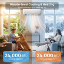 Finnmark 24,000 BTU Single Zone Mini Split AC (R32)