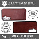 Nevada Samsung Galaxy S24 Plus Wallet Case