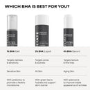 Paulas Choice-SKIN PERFECTING 2% BHA Liquid Salicylic Acid Exfoliant-Facial Exfoliant for Blackheads, Enlarged Pores, Wrinkles & Fine Lines, 4 oz Bottle (Pack of 2)