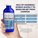 GeriCare Milk of Magnesia, Magnesium Hydroxide 1200mg| Fast Overnight Constipation Relief| Cramp-Free Saline Laxative & Stool Softener| Antacid for Heartburn & Indigestion| Original Flavor| 16 Fl Oz