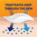 Voltaren Arthritis Pain Gel for Powerful Topical Arthritis Pain Relief with Diclofenac - NEW Easy Open Cap - 150 g