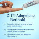 Differin Acne Treatment Gel, 30 Day Supply, Retinoid Treatment for Face with 0.1% Adapalene, Gentle Skin Care for Acne Prone Sensitive Skin, 15g Tube (Packaging May Vary) (Pack of 12)
