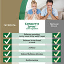 GoodSense All Day Allergy, Cetirizine Hydrochloride Tablets, 10 mg, Antihistamine, 45 Count