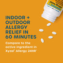 HealthCareAisle Allergy Relief - Levocetirizine Dihydrochloride Tablets USP, 5 mg - 80 Tablets - Original Prescription Strength Allergy Medication, 24-Hour Relief, 80 Count (Pack of 1)