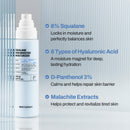 MEDITHERAPY Squalane Skin Booster Moisturizer – 8% Squalane + Panthenol + Hyaluronic Acid | Hydrating Moisturizer Face Cream for Dry Sensitive Skin | Lightweight Non-Greasy Barrier-Support 5.07 fl oz