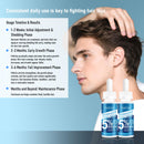 Pickclub 5% Minoxidil with Biotin for Men and Women – Hair and Beard Regrowth Serum, Unisex, Gentle, 2-Pack (Total 4.06 fl oz)