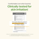I’m From Propolis Butter Balm Cream, Deep Moisturizing Barrier Repair Cream with Propolis & Honey Extract, Rich Butter Balm Texture for Dry & Sensitive Skin, Korean Skincare, 1.69 fl. oz