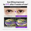 CENTELLIAN 24 360 Shot PDRN Firming Eye Cream, TECA Retinol Care