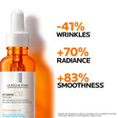 La Roche-Posay 12% Vitamin C Face Serum with Hyaluronic Acid