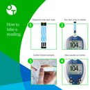 OneTouch Ultra Test Strips for Diabetes - 120 Count Diabetic Test Strips | Blood Sugar Test Strips for Blood Glucose Monitor Kit (2 Boxes, 60 Diabetes Test Strips Each)