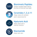 CeraVe Night Cream, Face Moisturizer, Skin Care for Dry Skin, 1.7oz