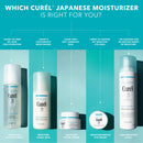 Curel Japanese Skin Care Foaming Daily Face Wash for Sensitive Skin, Hydrating Facial Cleanser for Dry-Skin, pH-Balanced and Fragrance-Free, 5 Oz (Step 2 of 2-Step Skincare) (Pack of 2)