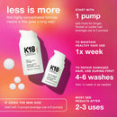 K18 Leave-In Molecular Repair Hair Mask - Peptide Hair Treatment Mask for Bleach, Color, Chemical + Heat Damaged Strands - Immediate + Lasting Damage Reversal in 4 Minutes (1.7 Fl oz)