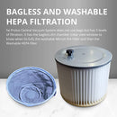 Prolux CV12000 Central Vacuum Power Unit with most powerful 2 speed motor and 25 Year Warranty!