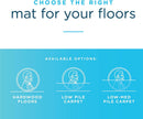 Office Chair Mat 36x48 Clear For Low Pile Carpet Use